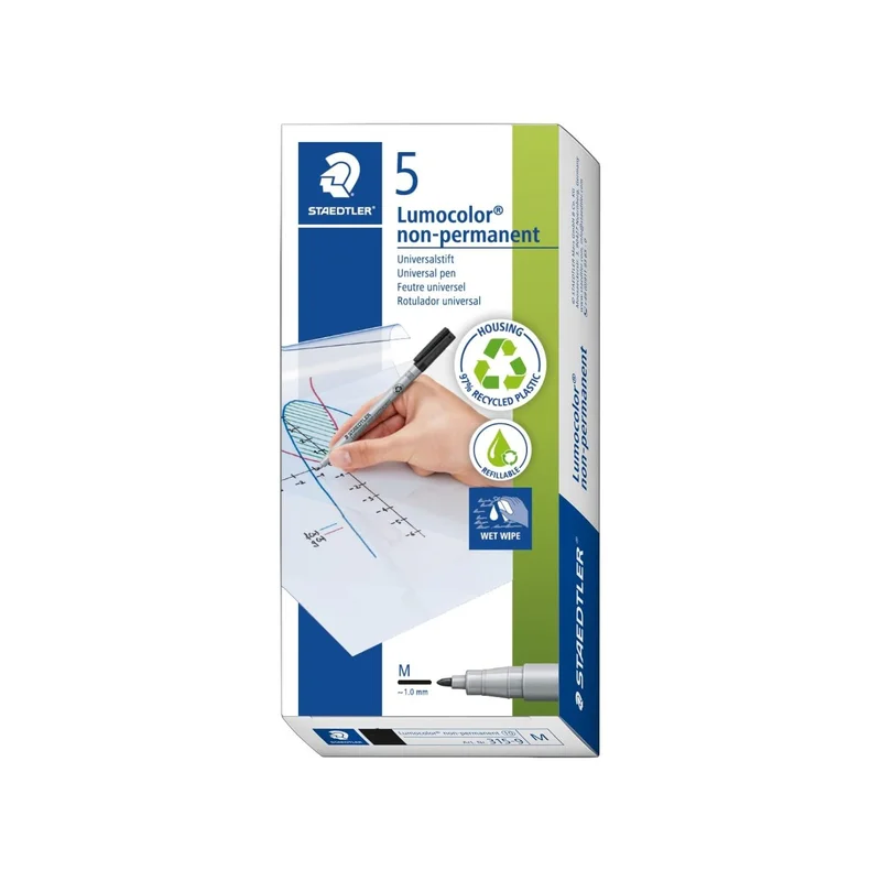 ibspot-55051936